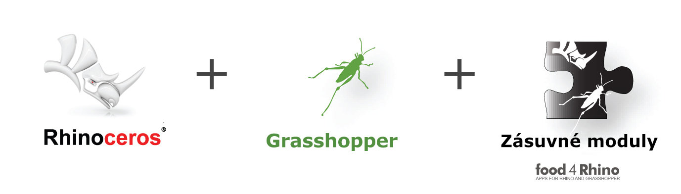 Rhino + Grasshopper + Zásuvné moduly = Architektura