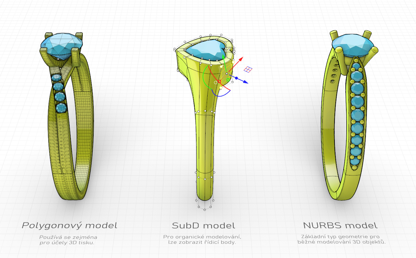 Polygonový, SubD a NURBS model