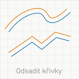 Odsazení křivek