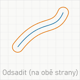 Odsazení na obě strany