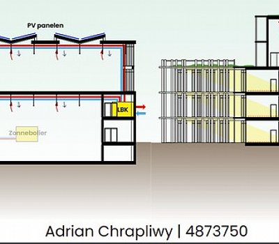 Adrian Chrapliwy - sportovní komplex